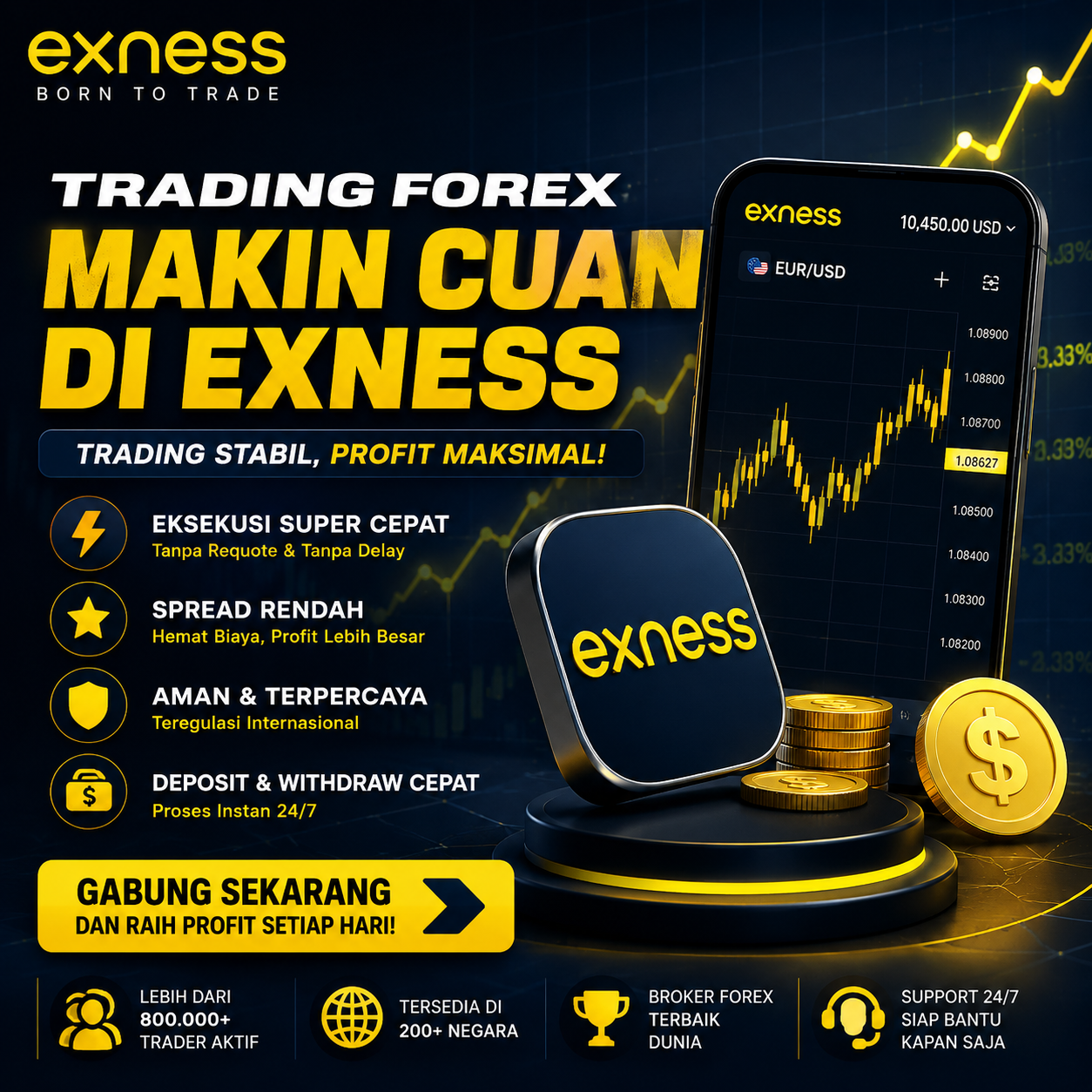 Cara Exness Withdrawal